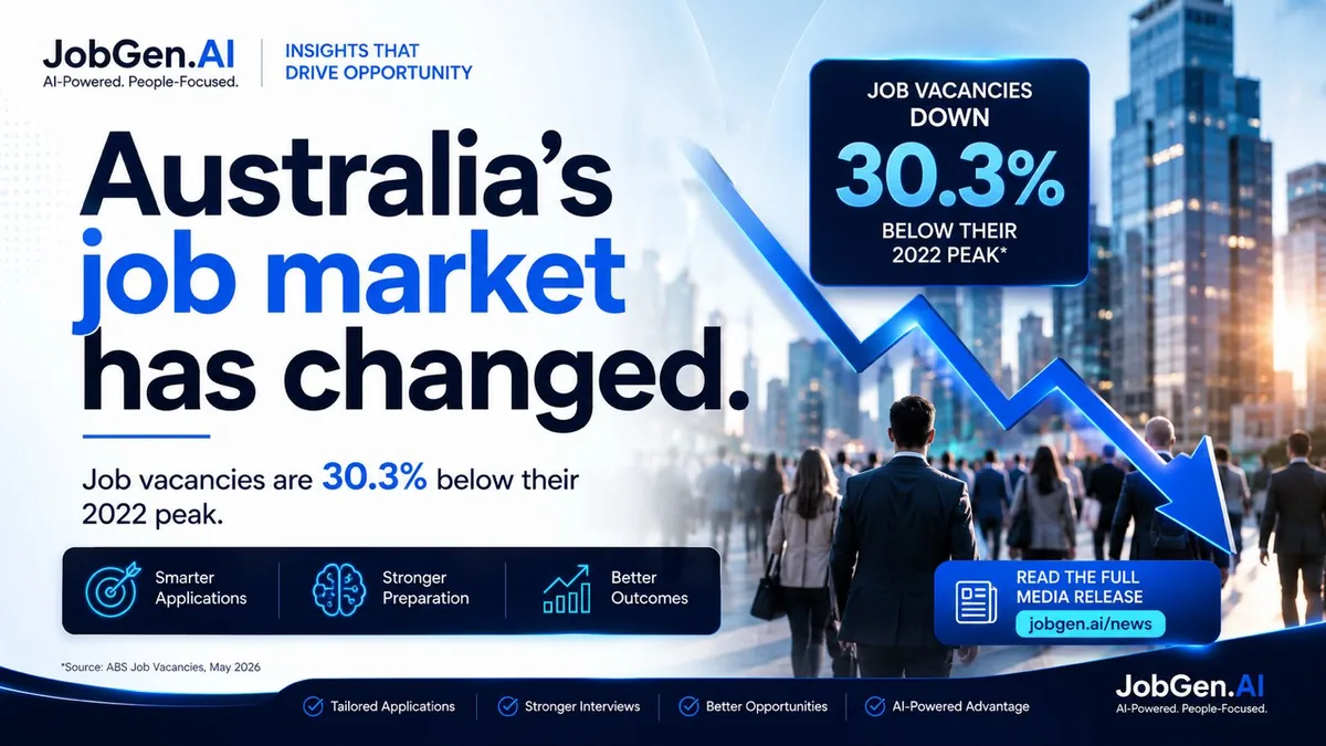 With Job Vacancies Down 30%, Australians Are Rethinking How They Apply for Jobs